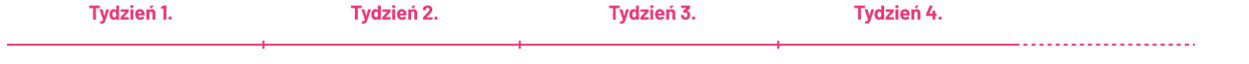 tydzień opis
